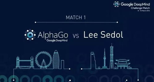 當我們談論 bot 時，我們在談論什么？—— 深入人工智能科技的技術開發(fā)